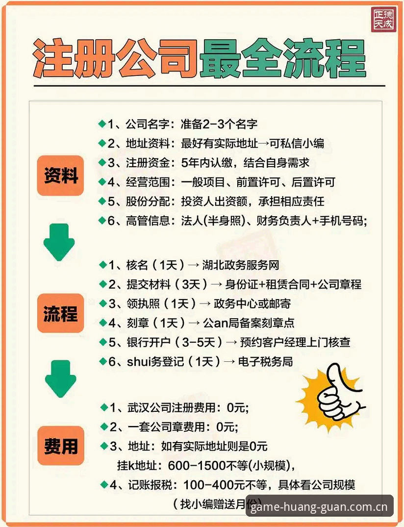 皇冠开户注册 皇冠集团平台开户注册全流程操作教程:从零到一快速上手
