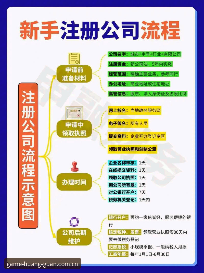 皇冠开户注册 皇冠集团平台开户注册全流程操作教程:从零到一快速上手