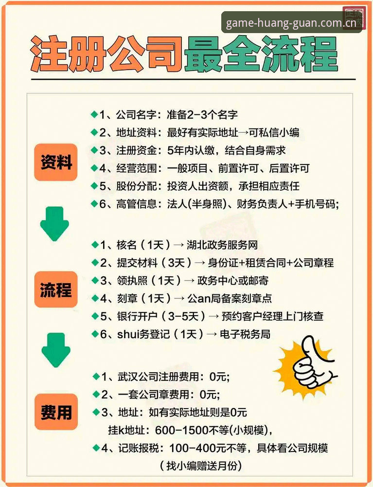 皇冠集团平台新用户注册使用全面评测：从开户到流畅体验的完整指南