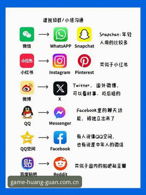 皇冠体育官网怎么样 皇冠官网 vs 皇冠APP:哪个更适合你的体育娱乐需求?对比分析